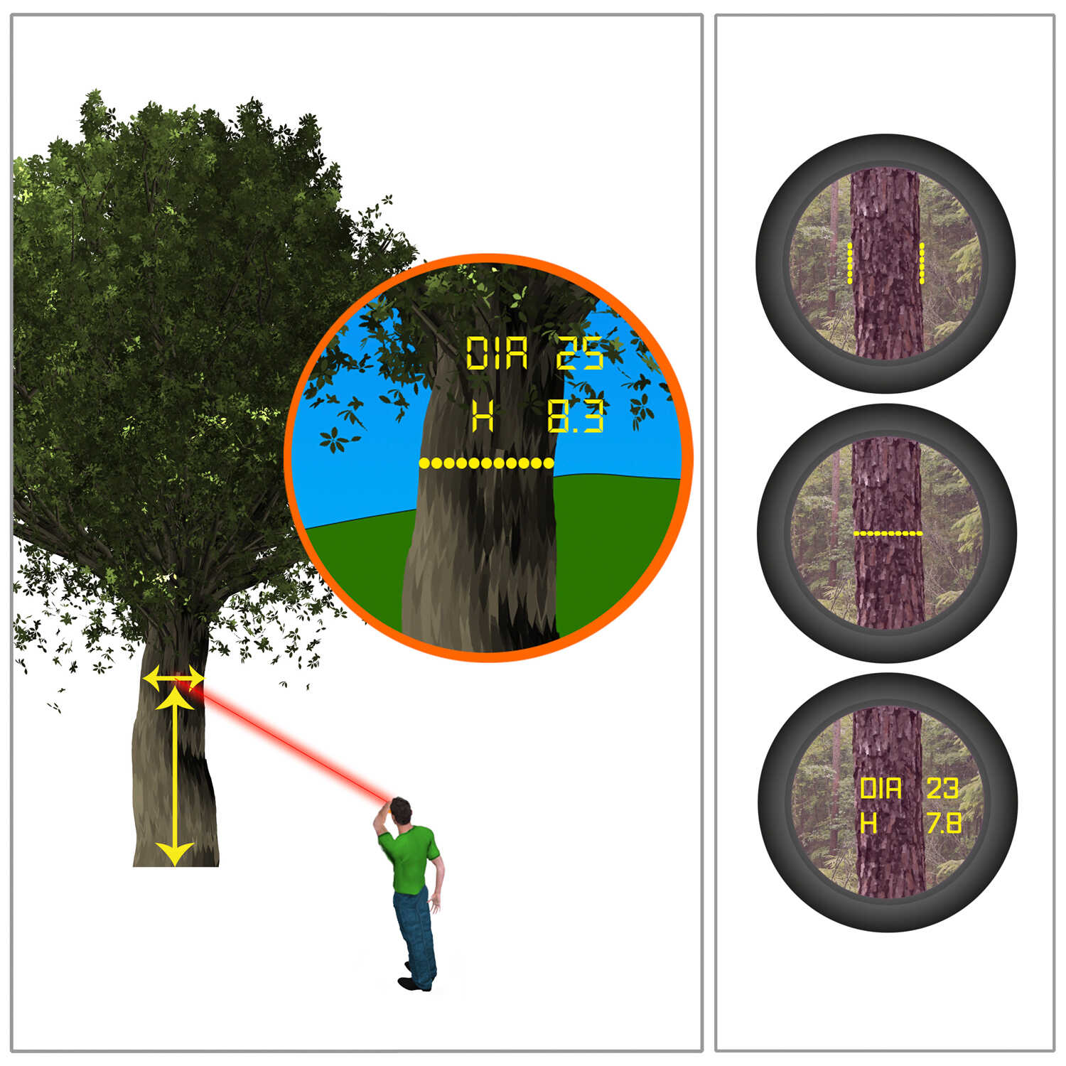 4.jpg 激光超声波测高测距仪