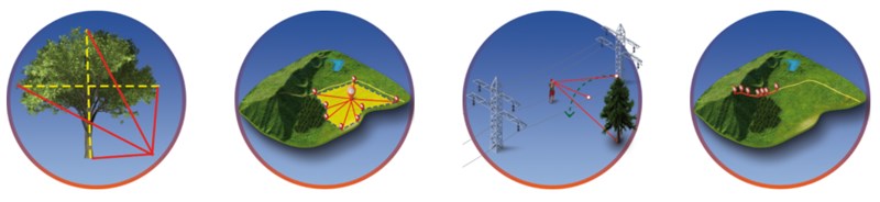 <strong><strong>超声波激光测高仪</strong></strong>插图2.jpg 超声波激光测树仪