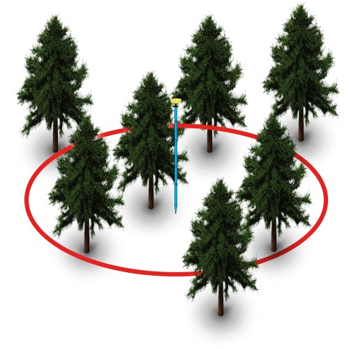 <strong><strong>超声波激光测高仪</strong></strong>6.jpg 超声波激光测树仪