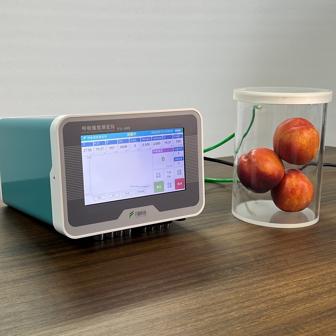 呼吸强度测量系统