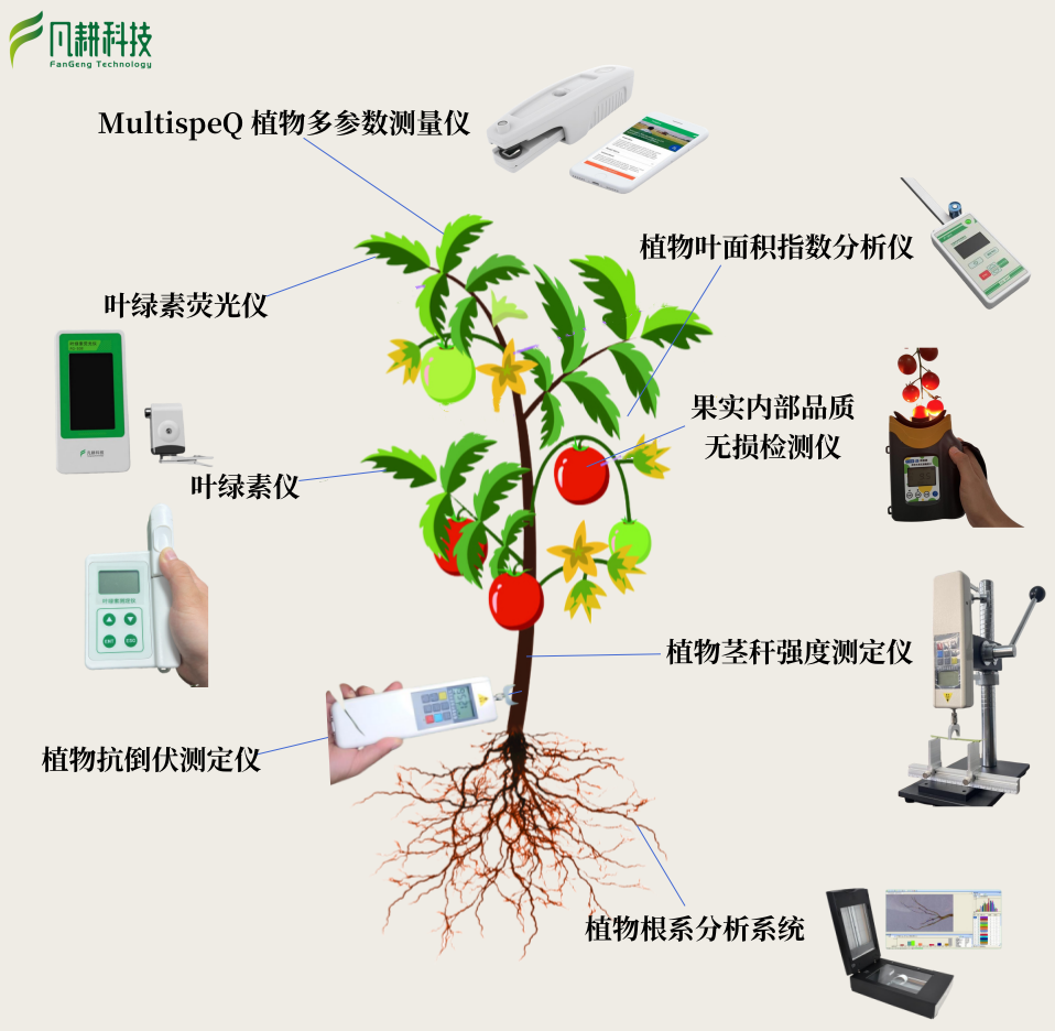 河北凡耕科技有限公司将出席第 63 届中国高等教育博览会